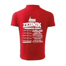 Hodinová mzda zedník