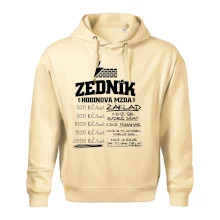 Hodinová mzda zedník