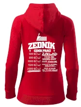 Ceník zedníka - cena za metr