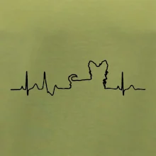 Jorkšírský teriér EKG