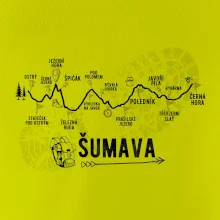 Profil Šumava