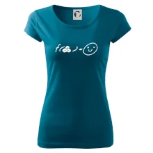 Matematická funkce - káva