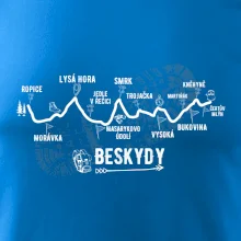 Profil Beskydy