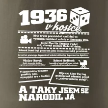1936 v Kostce