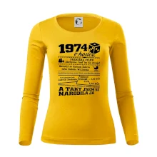 1974 v kostce 1974 v kostce