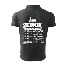 Hodinová mzda zedník