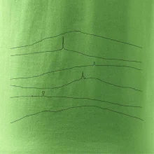 Siluety Českých hor - linky