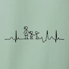 Ekg maminka a holka + kluk