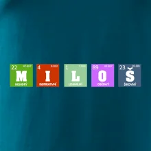 Periodická tabulka - jméno a vlastnosti (vlastní jméno)