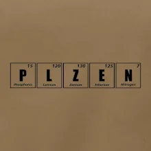 Periodická tabulka Plzeň