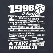 1998 v kostce