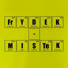 Periodická tabulka Frýdek - Místek