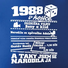 1988 v kostce