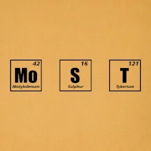Periodická tabulka Most