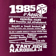1985 v kostce