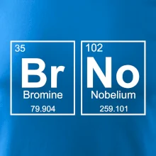 BRNO - periodická tabulka