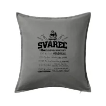 Svářeč - hodinová sazba