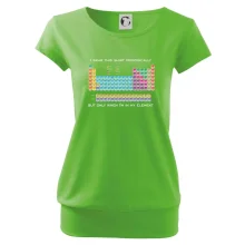 I wear this shirt periodically but only when I'm in my element I wear this shirt periodically but only when I'm in my element