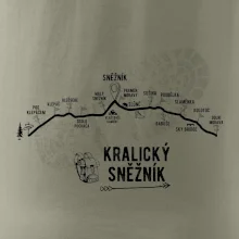 Profil kopců - Kralický Sněžník
