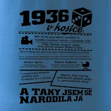 1936 v Kostce