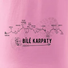 Profil Bílé Karpaty