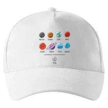 Planety vedle sebe plus pluto