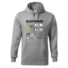 Profese - informace o produktu - elektrikář