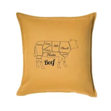 Kráva nákres rozřezání Anglicky