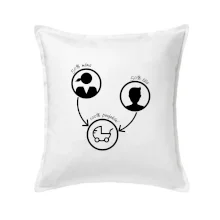 50% máma 50% táta = 100 perfektní