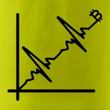 EKG graf bitcoin