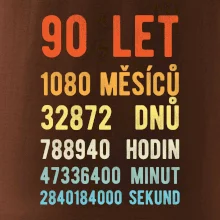Narozeniny 90 přepočet času