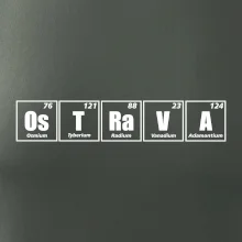 Periodická tabulka Ostrava