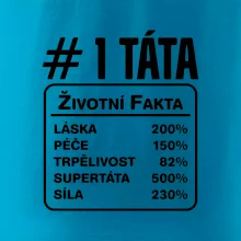 Životní fakta - Táta