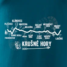 Profil Krušné hory Profil Krušné hory