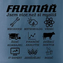 Symboly Farmář Symboly Farmář