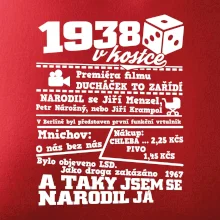 1938 v kostce