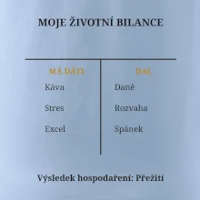 Moje životní bilance má dáti dal