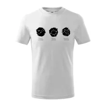 Znamení zvěrokruhu - Jména dětí