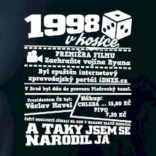 1998 v kostce