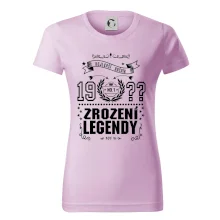 Zrození legendy - pro všechny - vlastní letopočet Zrození legendy - pro všechny - vlastní letopočet
