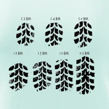 Pneumatiky - obtisk v závislosti na tlaku