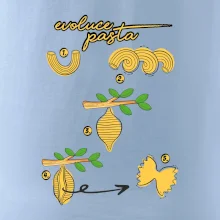 Evoluce pasta