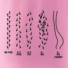 Cesta na pivo a domů