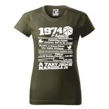 1974 v kostce 1974 v kostce