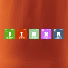 Periodická tabulka - jméno a vlastnosti (vlastní jméno)