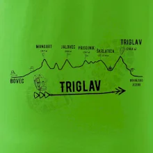 Profil Triglav  Bovec - Bohinjské jezero