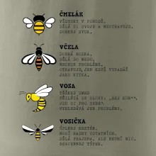 Encyklopedie včel vos a čmeláků