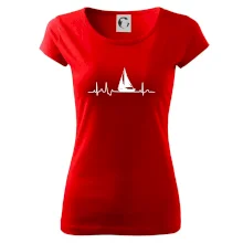 EKG plachetnice EKG plachetnice