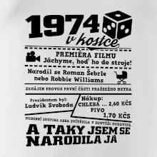 1974 v kostce 1974 v kostce