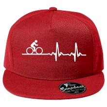 Cyklo ekg - kolo Cyklo ekg - kolo